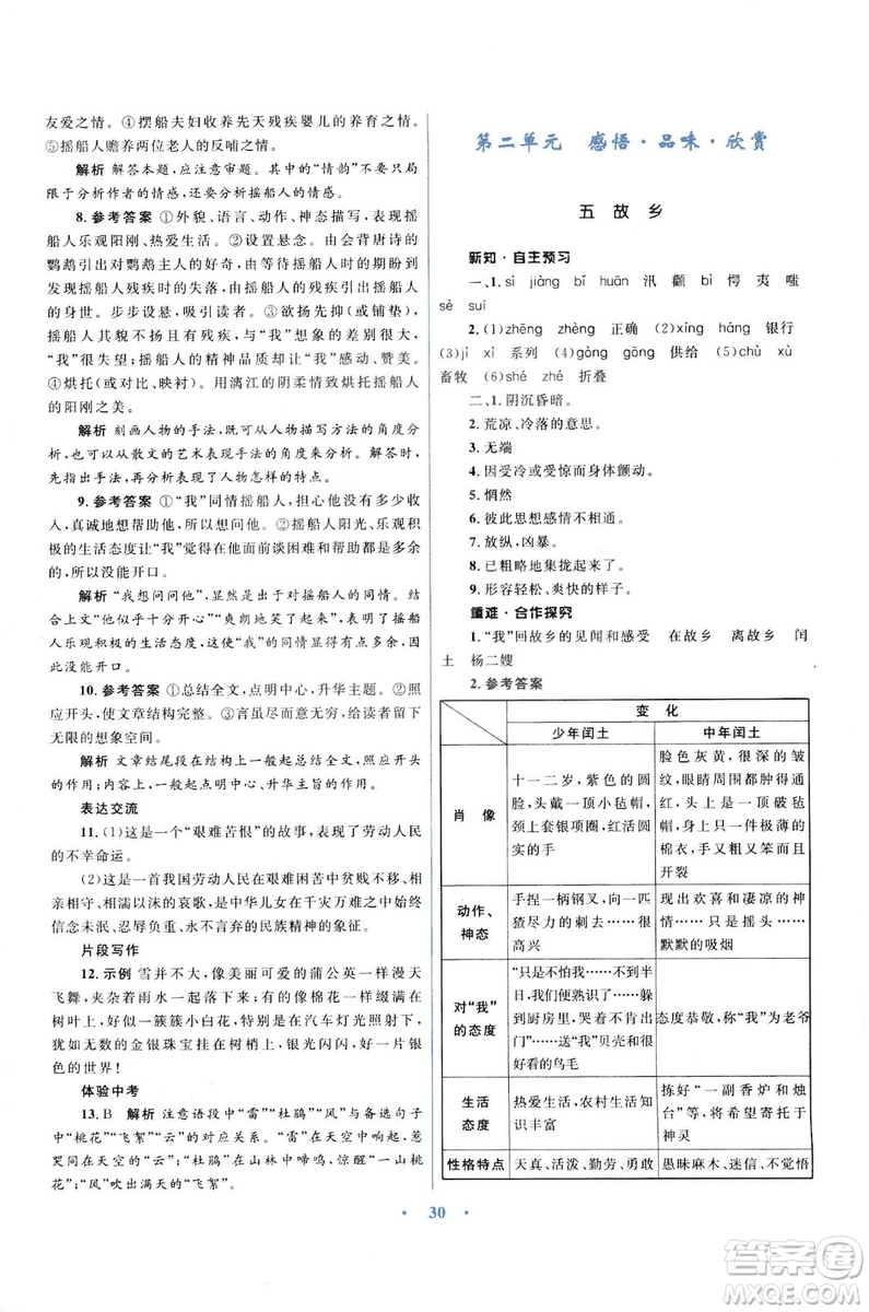 初中同步測控優(yōu)化設(shè)計2018新版九年級語文上冊蘇教版答案