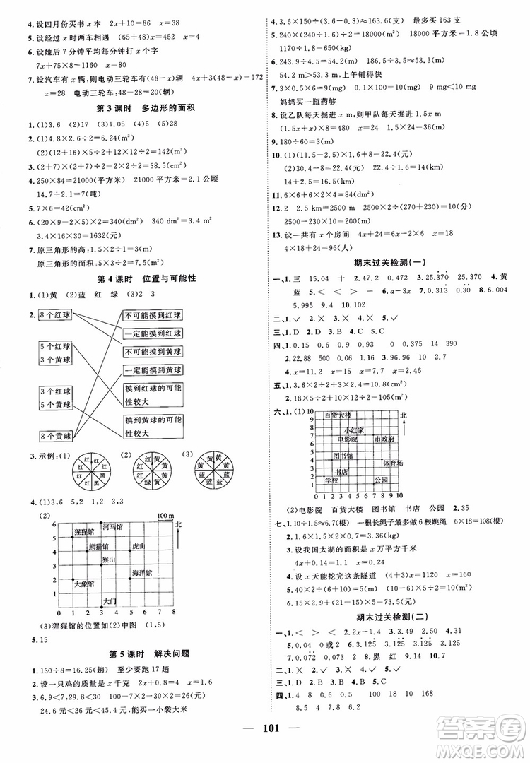 2018秋陽光同學(xué)課時優(yōu)化作業(yè)五年級上冊數(shù)學(xué)人教版RJ參考答案