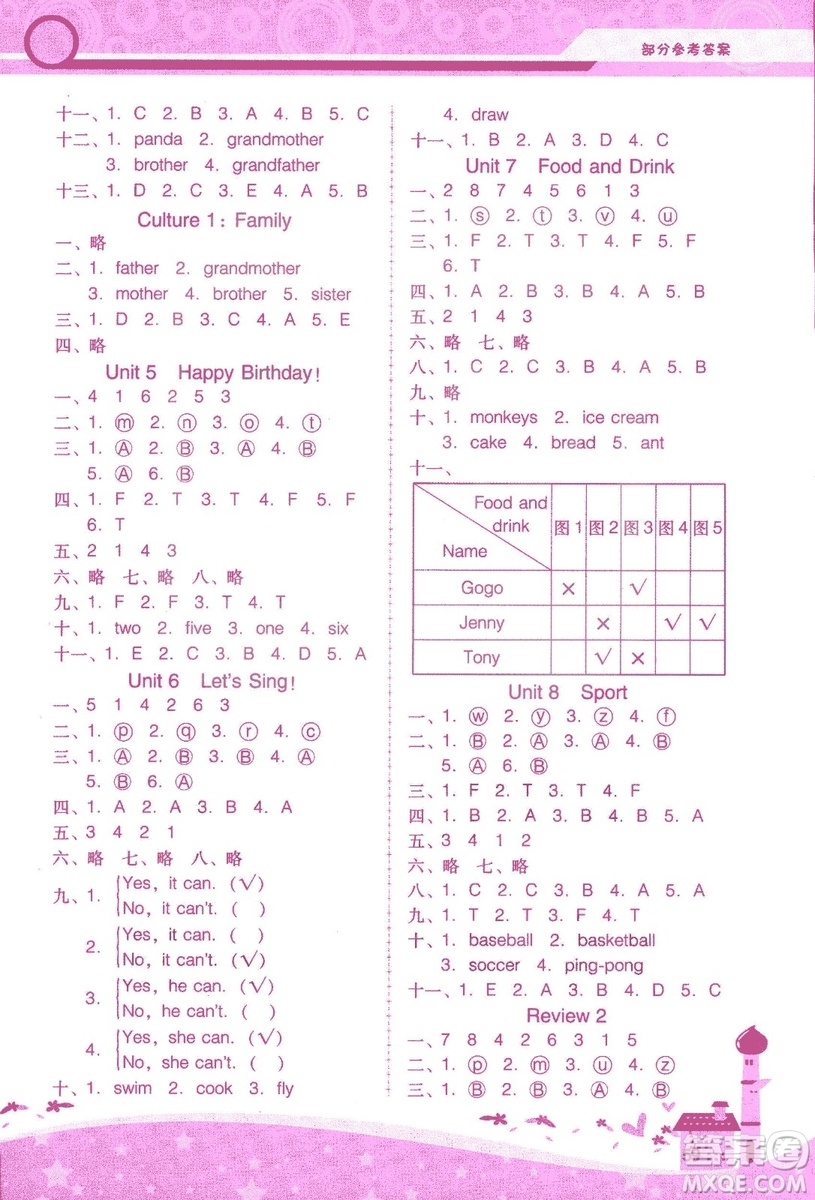 2018秋自主與互動(dòng)學(xué)習(xí)新課程學(xué)習(xí)輔導(dǎo)英語三年級(jí)上冊(cè)廣東人民版答案