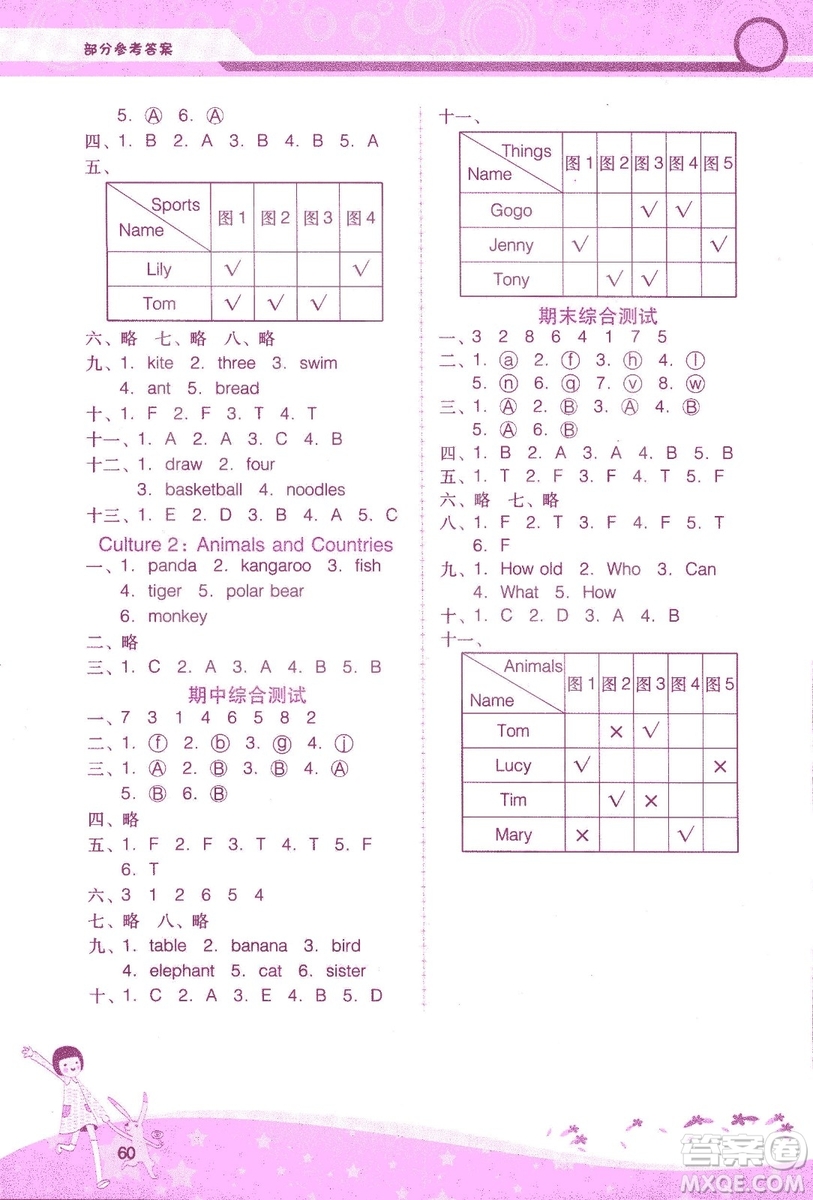 2018秋自主與互動(dòng)學(xué)習(xí)新課程學(xué)習(xí)輔導(dǎo)英語三年級(jí)上冊(cè)廣東人民版答案