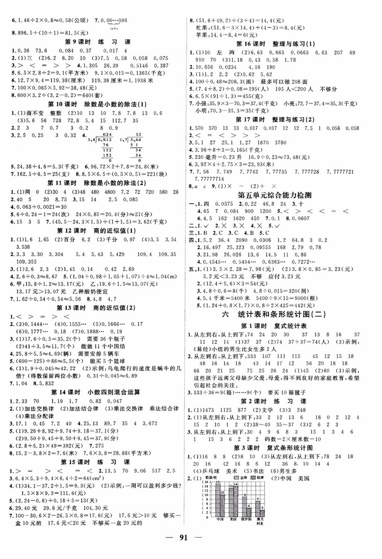 2018秋陽光同學(xué)課時(shí)優(yōu)化作業(yè)五年級上數(shù)學(xué)SJ蘇教版參考答案