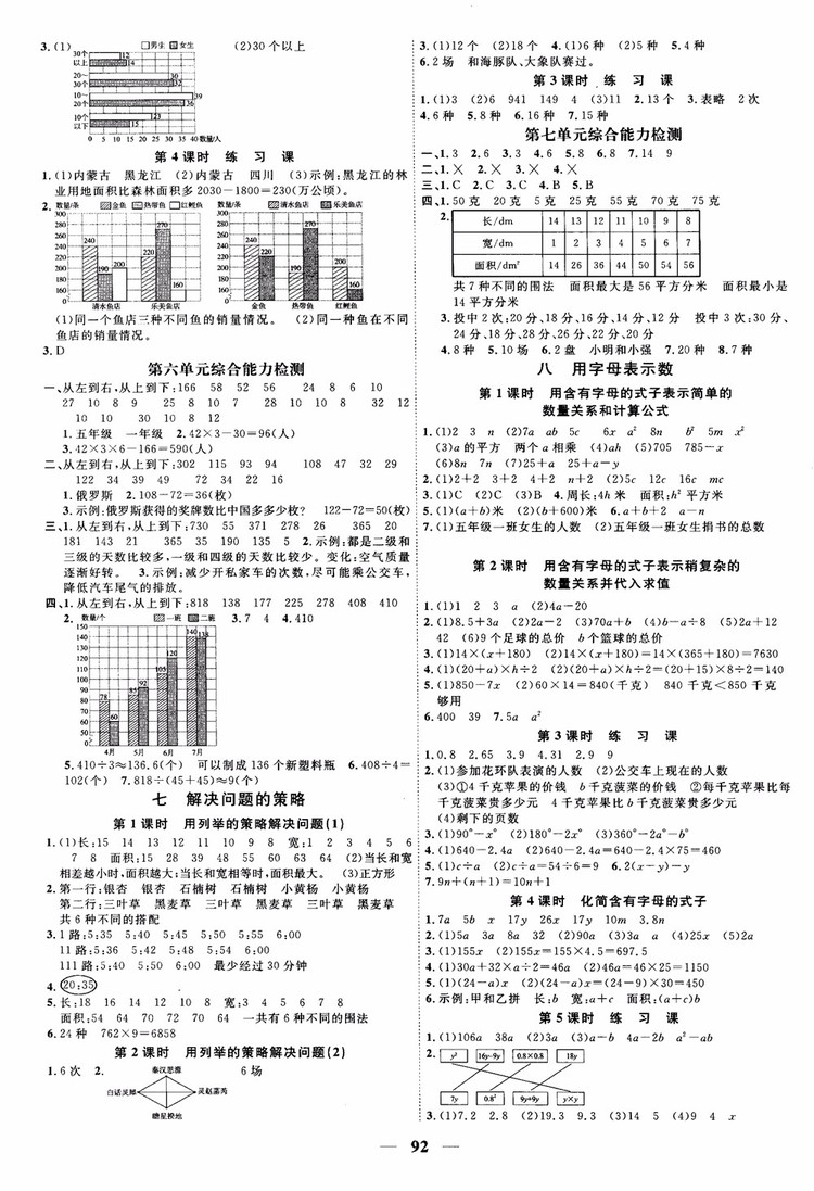 2018秋陽光同學(xué)課時(shí)優(yōu)化作業(yè)五年級上數(shù)學(xué)SJ蘇教版參考答案
