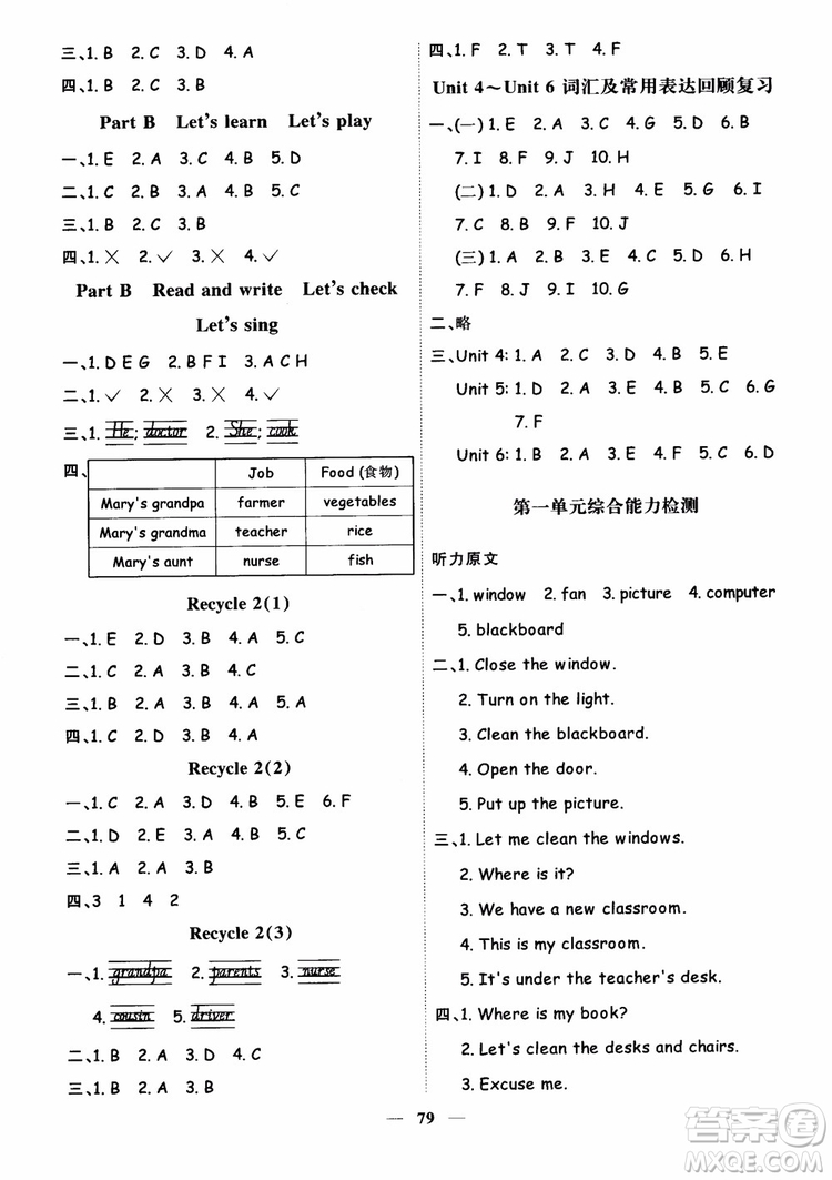 2018秋陽光同學(xué)四年級(jí)上冊(cè)英語課時(shí)優(yōu)化作業(yè)人教版RJ參考答案