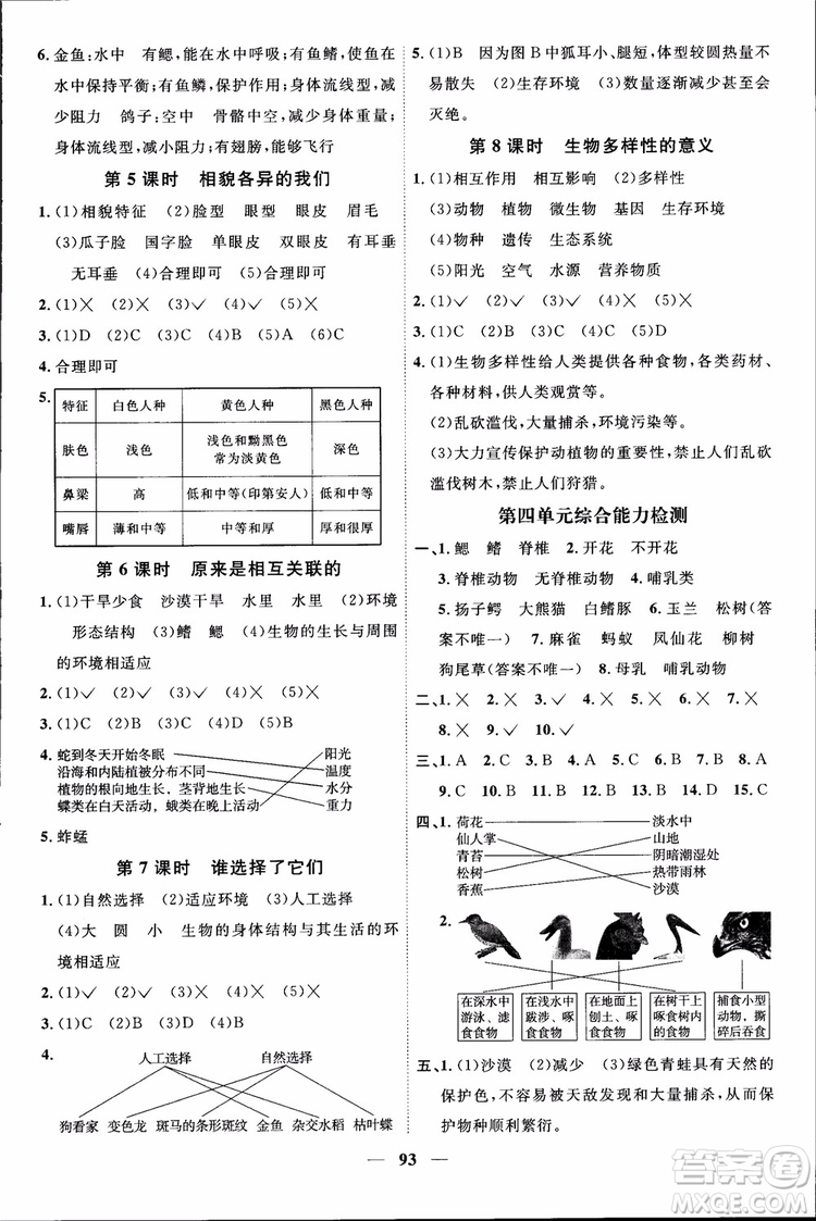 2018秋陽(yáng)光同學(xué)課時(shí)優(yōu)化作業(yè)六年級(jí)上冊(cè)科學(xué)教科版JK參考答案