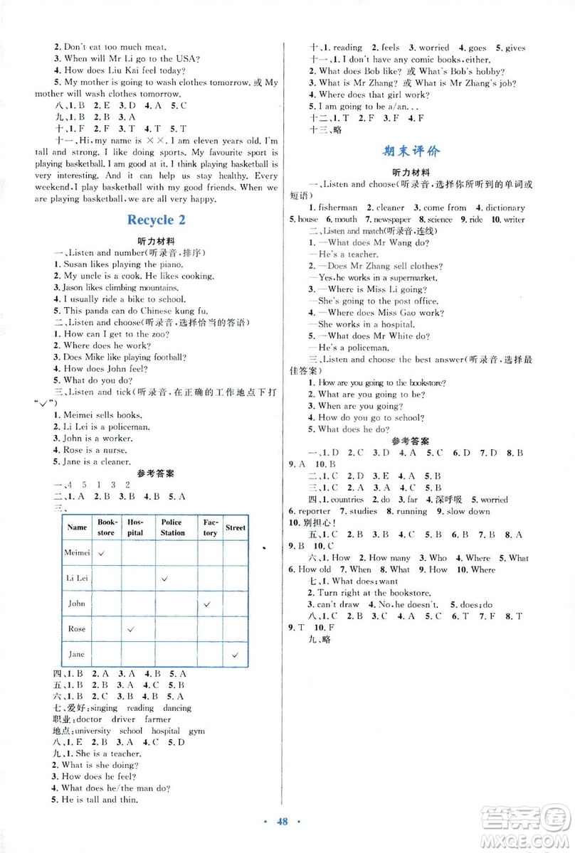 2018年新課標(biāo)小學(xué)同步學(xué)習(xí)目標(biāo)與檢測(cè)六年級(jí)英語(yǔ)上冊(cè)人教版答案