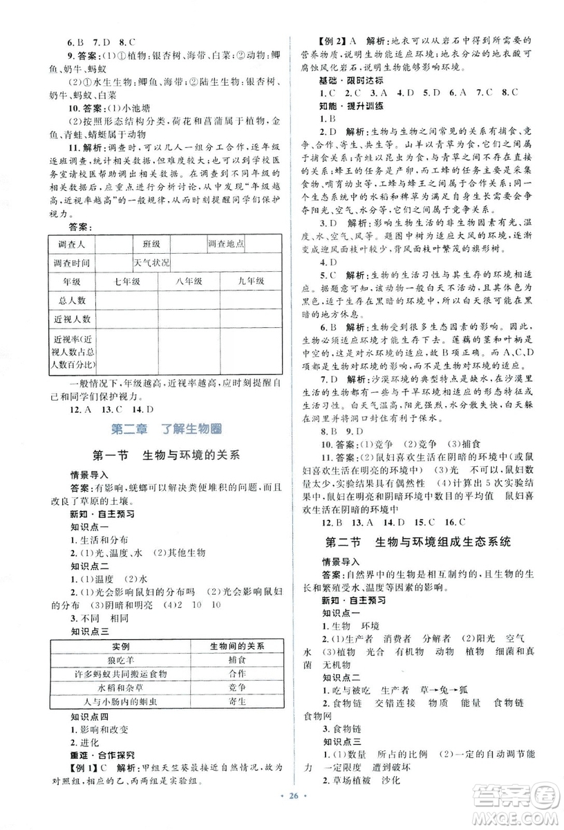 2018人教版新課標(biāo)初中同步學(xué)習(xí)目標(biāo)與檢測(cè)七年級(jí)生物上冊(cè)參考答案