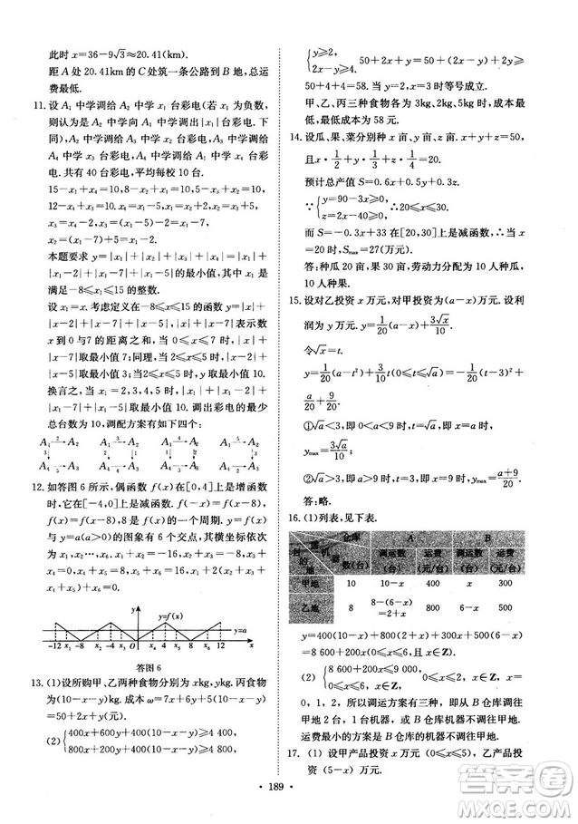 龍門專題高中數(shù)學(xué)函數(shù)專題參考答案