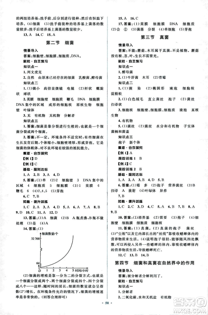 2018人教版新課標(biāo)初中同步學(xué)習(xí)目標(biāo)與檢測(cè)八年級(jí)生物上冊(cè)參考答案