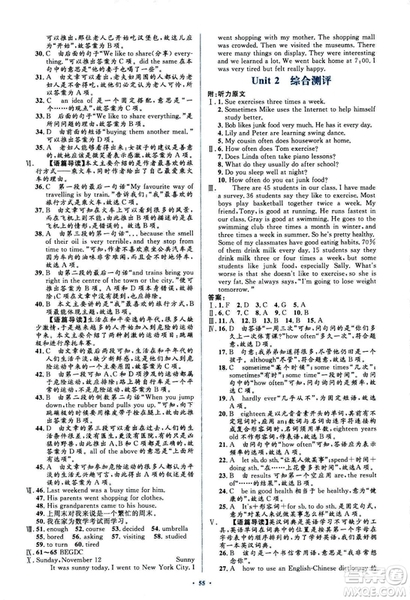 2018人教版新課標(biāo)初中同步學(xué)習(xí)目標(biāo)與檢測八年級英語上冊參考答案