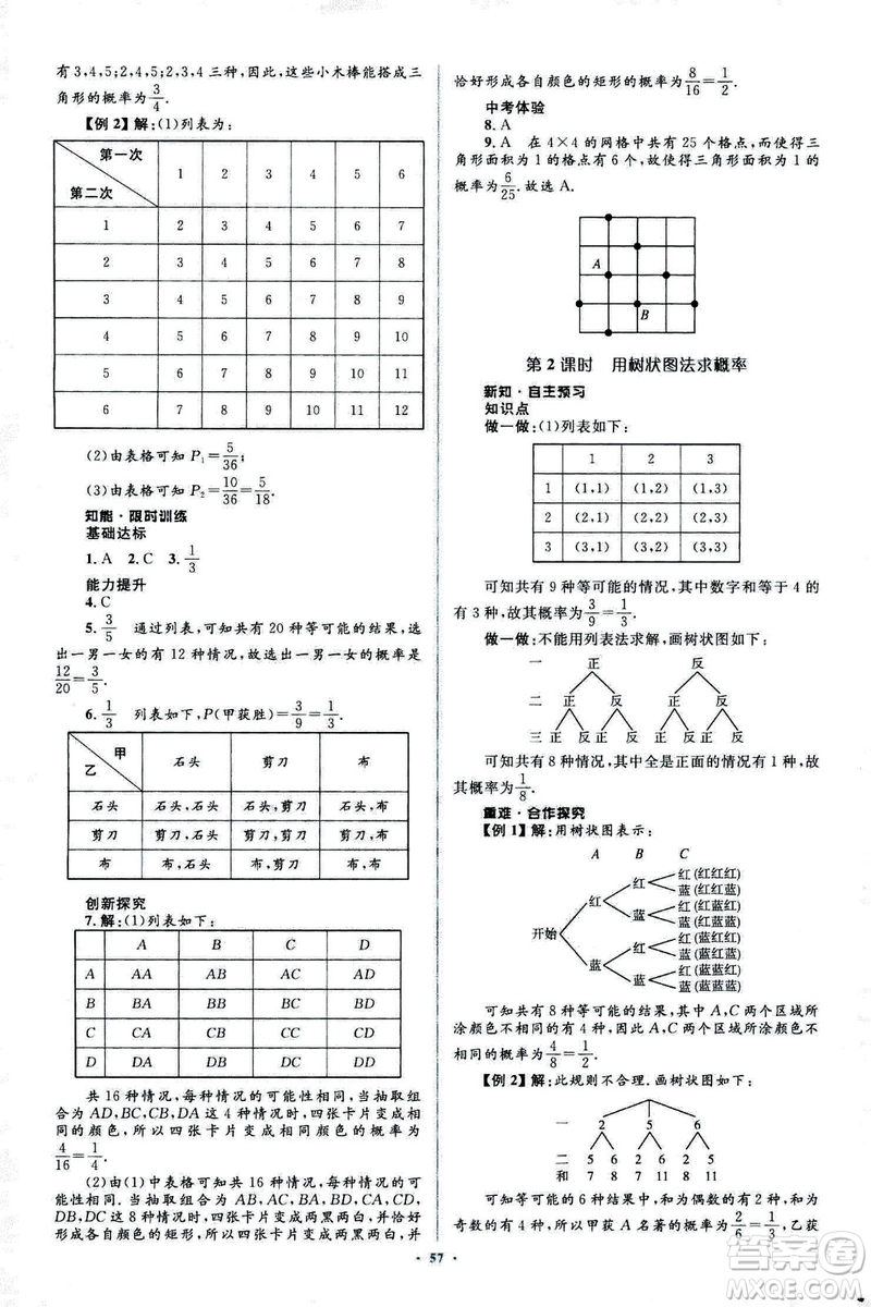 人教版2018新課標初中同步學習目標與檢測九年級數學全一冊參考答案