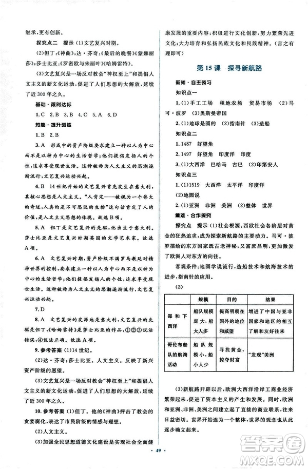 2018新課標人教版初中同步學習目標與檢測九年級歷史全一冊參考答案