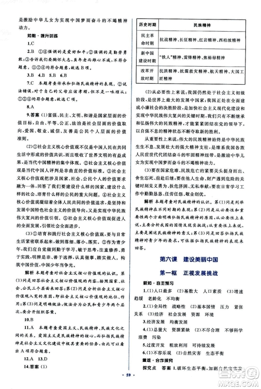 2018人教版學(xué)習(xí)目標(biāo)與檢測(cè)九年級(jí)道德與法治全一冊(cè)參考答案
