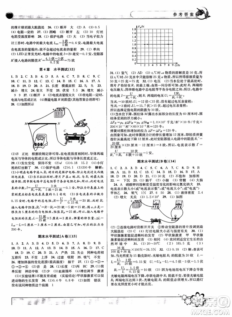 2018秋初中新學(xué)案優(yōu)化與提高八年級上冊A科學(xué)參考答案