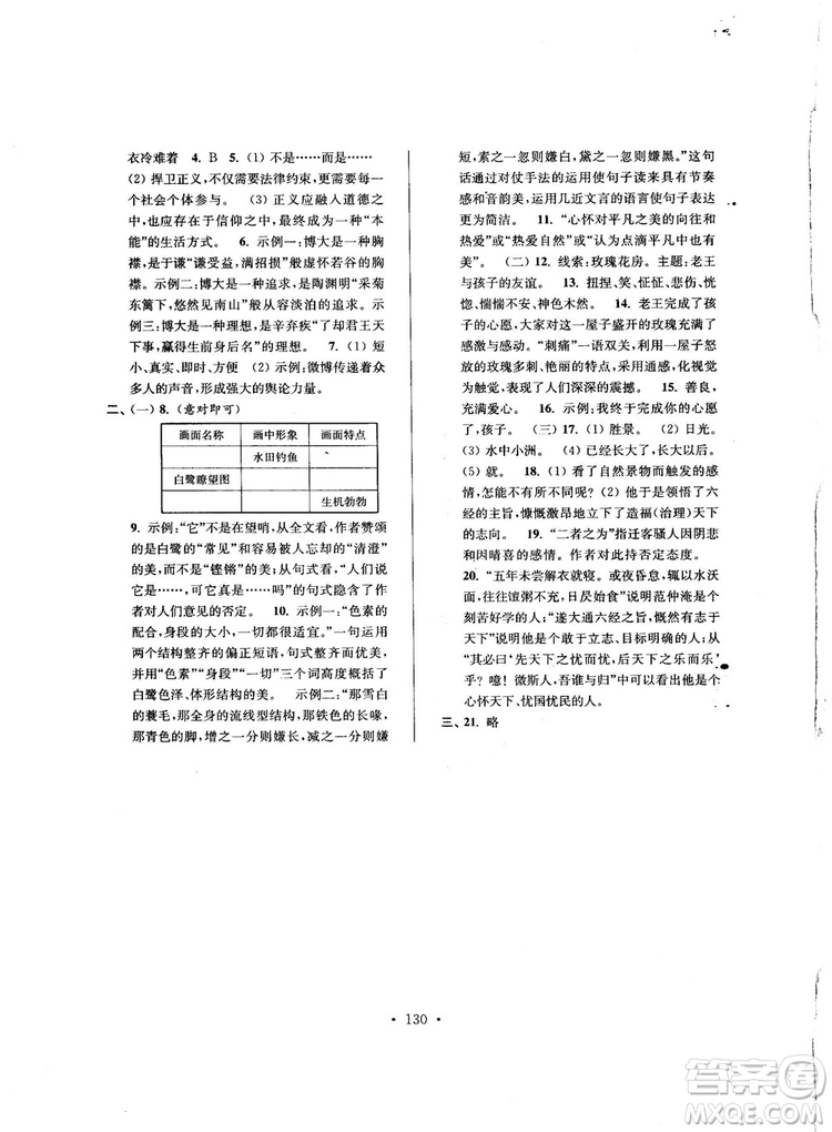 2018版高分拔尖提優(yōu)訓(xùn)練九年級(jí)上冊(cè)語文江蘇版參考答案