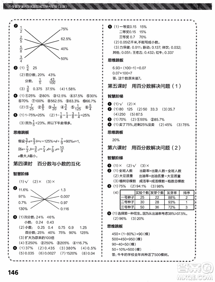 2018年小學(xué)數(shù)學(xué)課內(nèi)培優(yōu)跟蹤練習(xí)冊(cè)六年級(jí)上冊(cè)參考答案