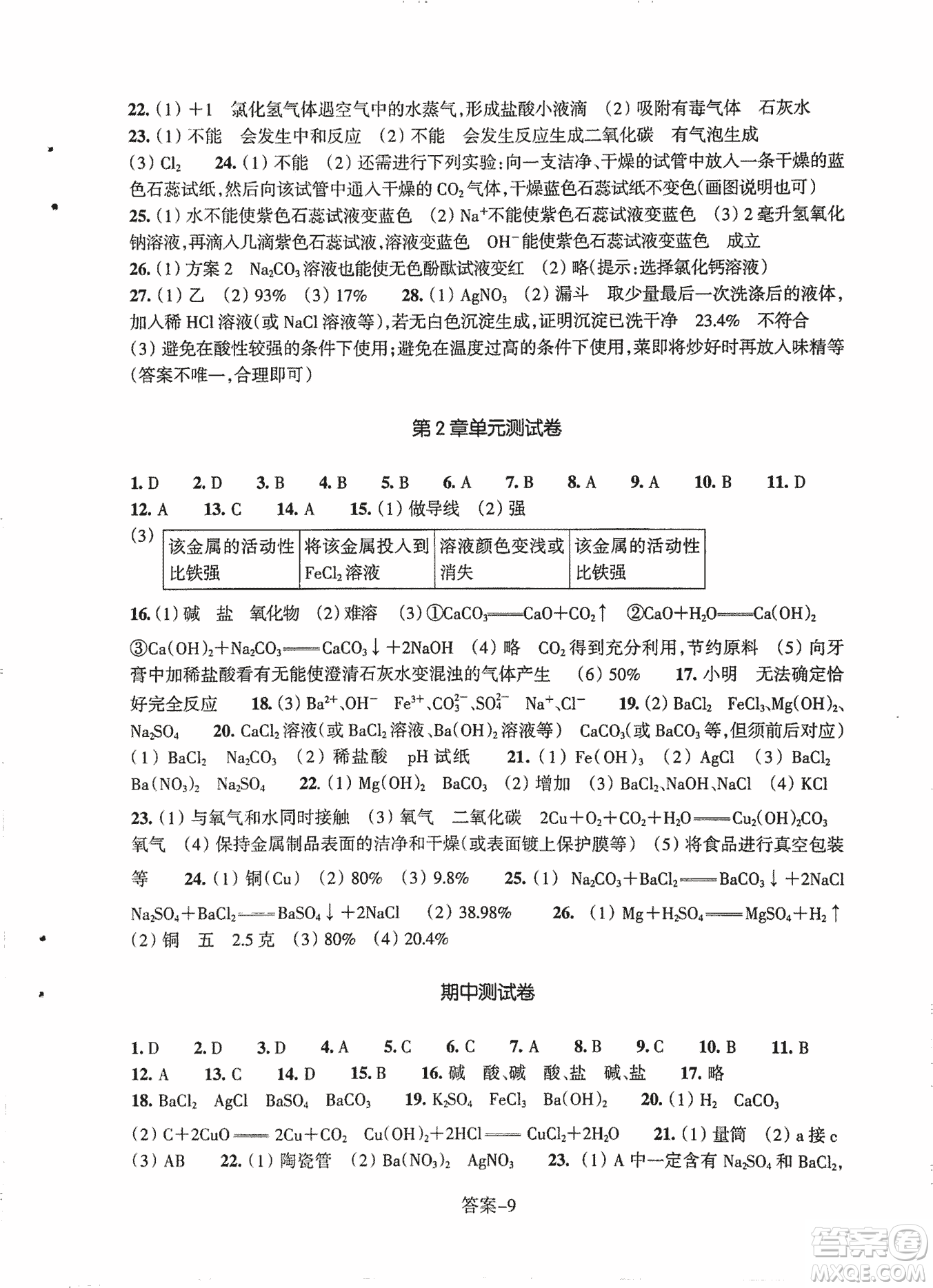 2018每課一練科學(xué)ZH版九年級上冊參考答案