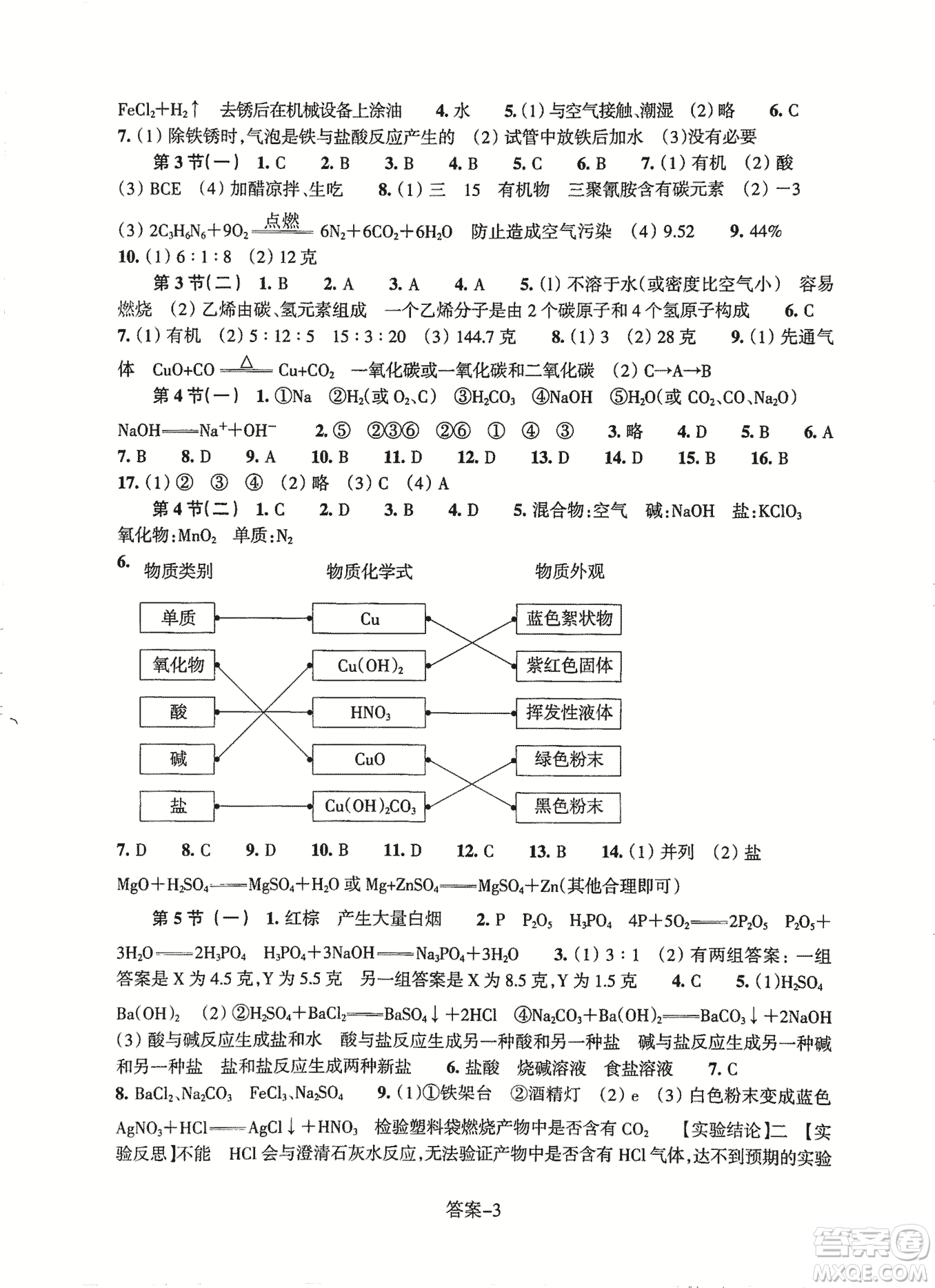 2018每課一練科學(xué)ZH版九年級上冊參考答案
