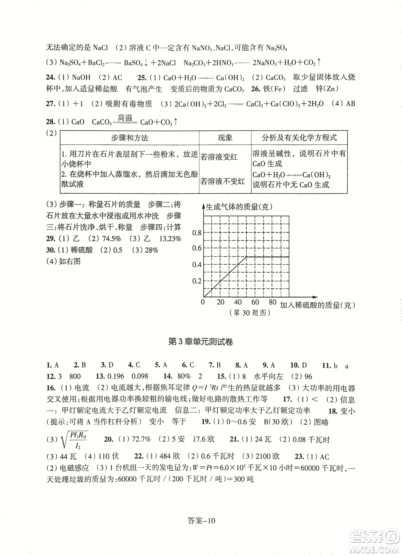 2018每課一練科學(xué)ZH版九年級上冊參考答案