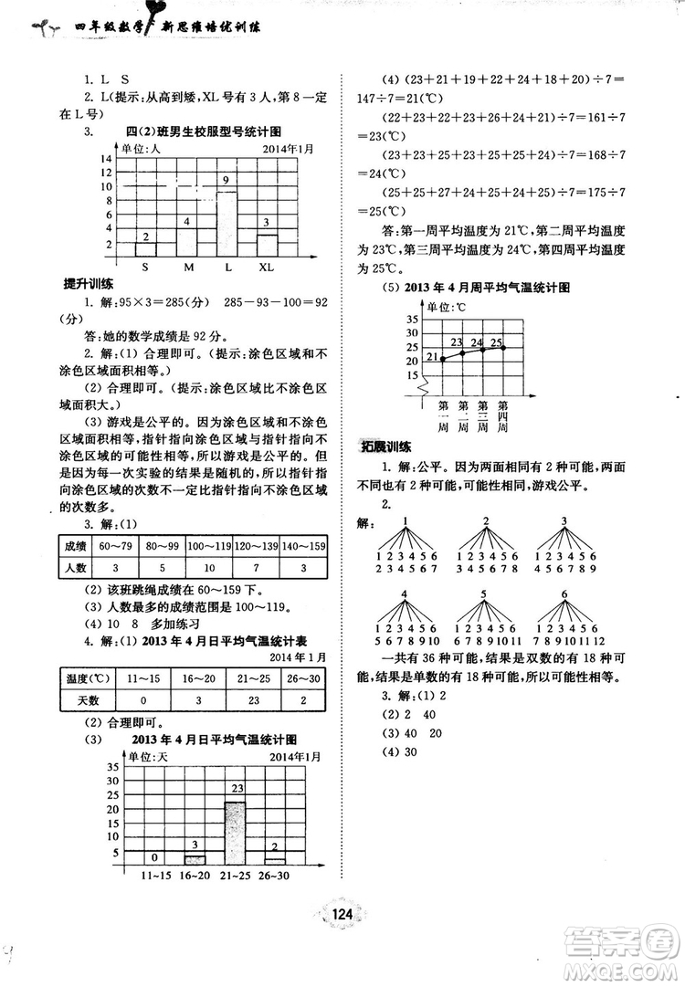 南大勵學(xué)新思維培優(yōu)訓(xùn)練數(shù)學(xué)四年級參考答案