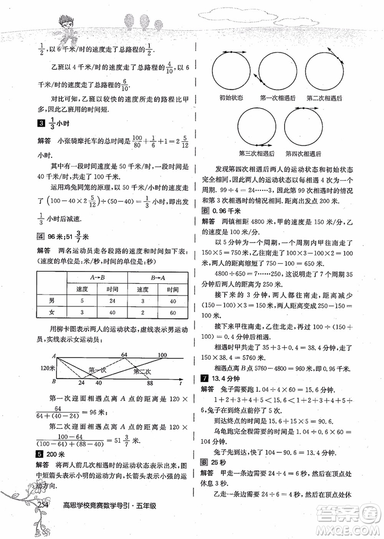 2018年高思學校競賽數(shù)學導引五年級詳解升級版參考答案