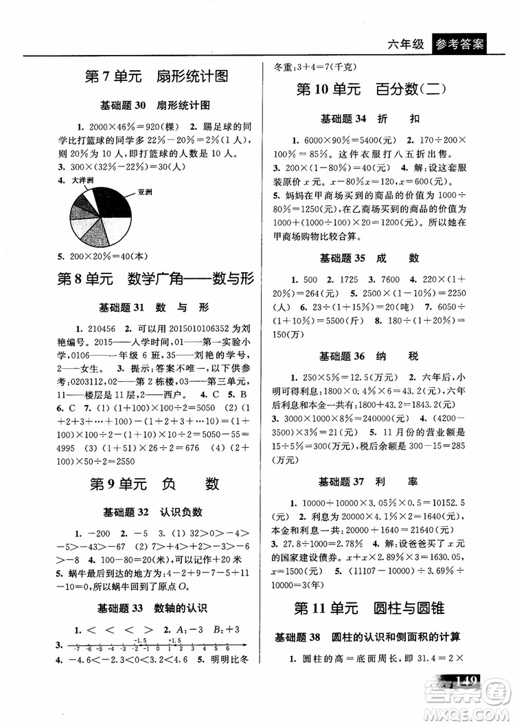 2018年數(shù)學(xué)優(yōu)等生基礎(chǔ)題舉一反三6年級(jí)參考答案