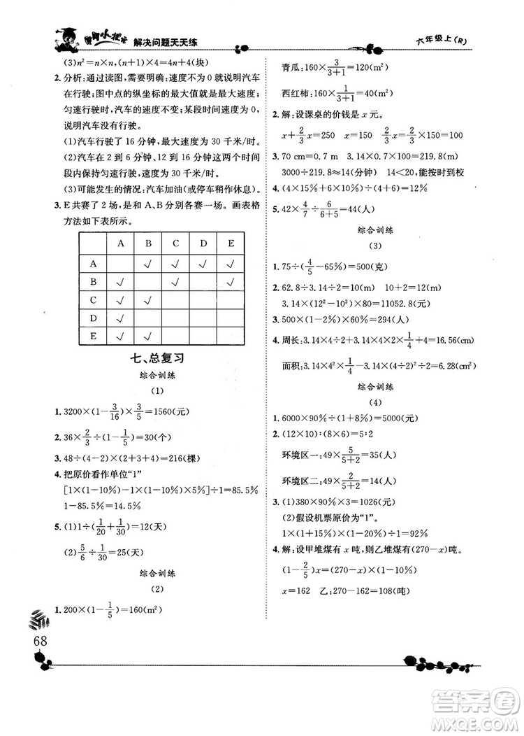 2018新版黃岡小狀元解決問(wèn)題天天練六年級(jí)上冊(cè)人教版答案