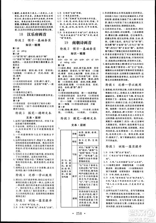 2018版課堂新坐標(biāo)高中同步導(dǎo)學(xué)案語(yǔ)文必修1粵教版參考答案