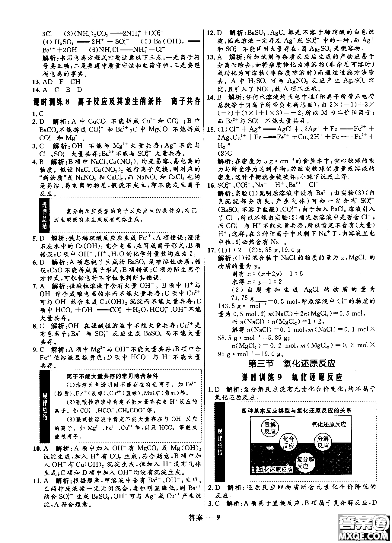 2018全新修訂高中同步測控優(yōu)化訓(xùn)練人教版化學(xué)必修1參考答案