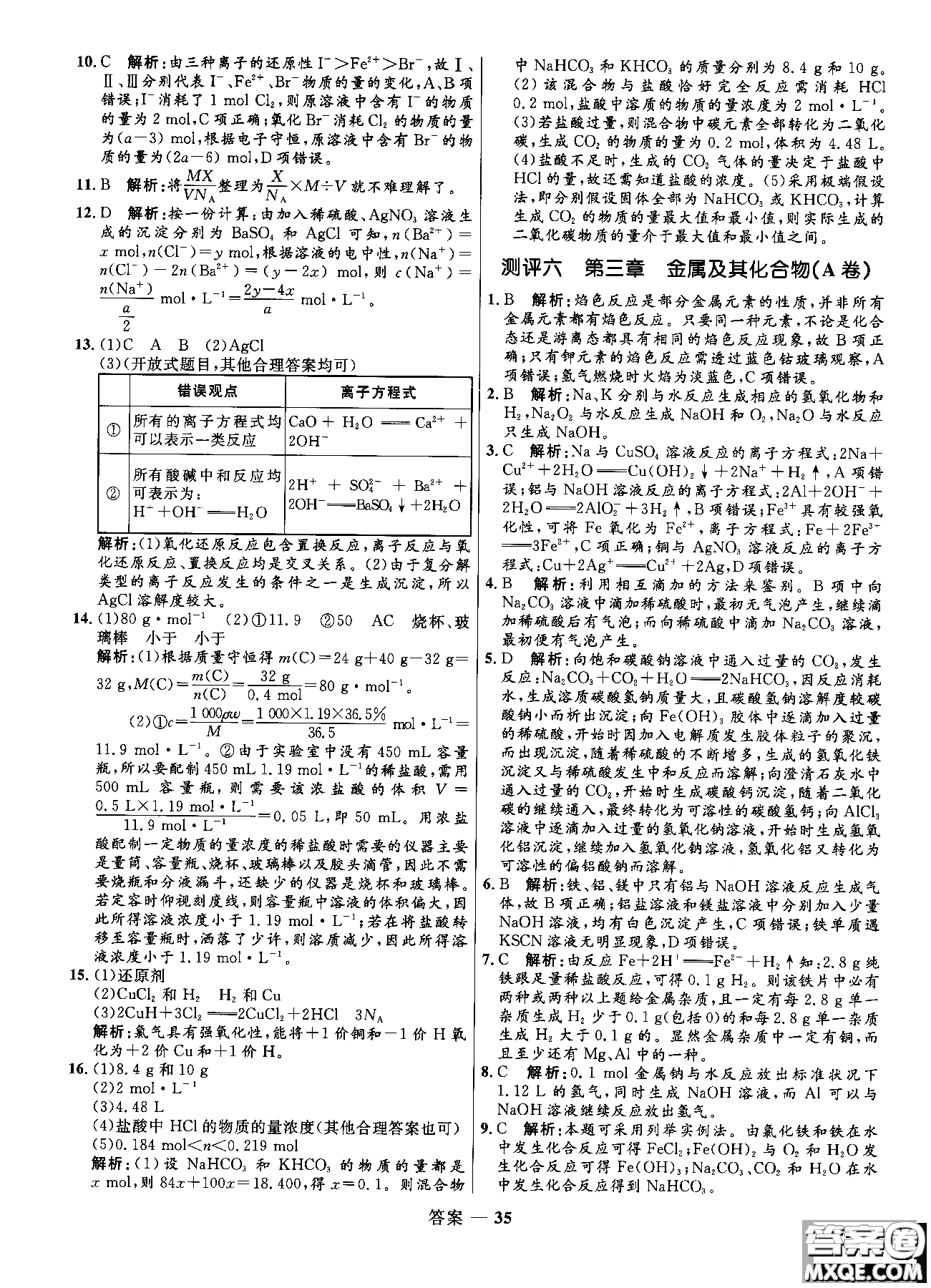 2018全新修訂高中同步測控優(yōu)化訓(xùn)練人教版化學(xué)必修1參考答案