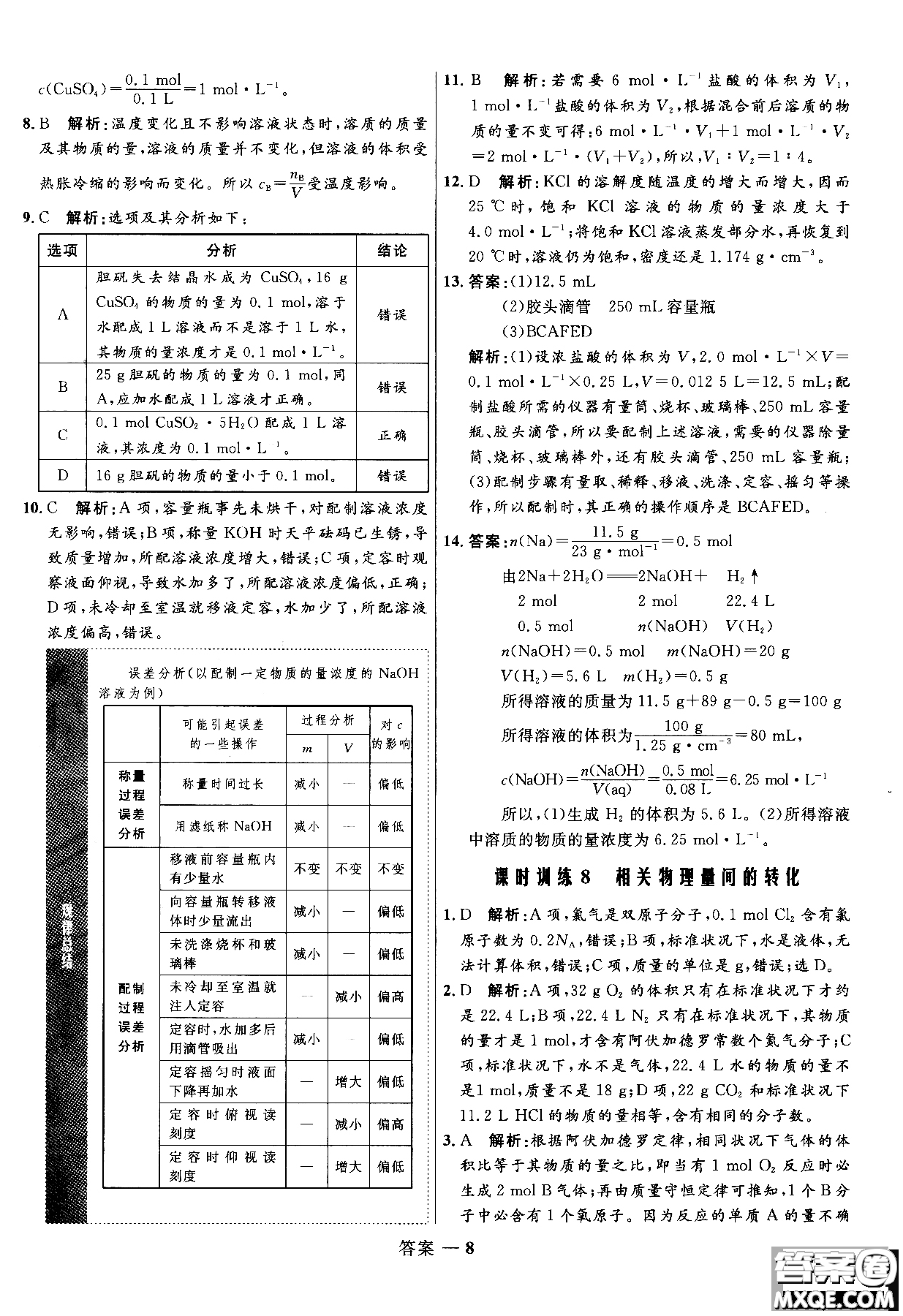 2018年高中同步測控測優(yōu)化練化學(xué)魯科版必修1參考答案