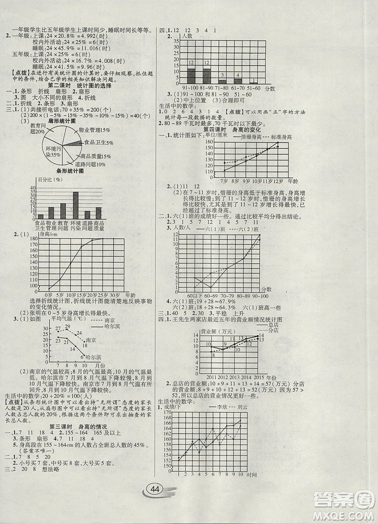 2018年全能測控課堂練習(xí)六年級數(shù)學(xué)上冊北師大版參考答案