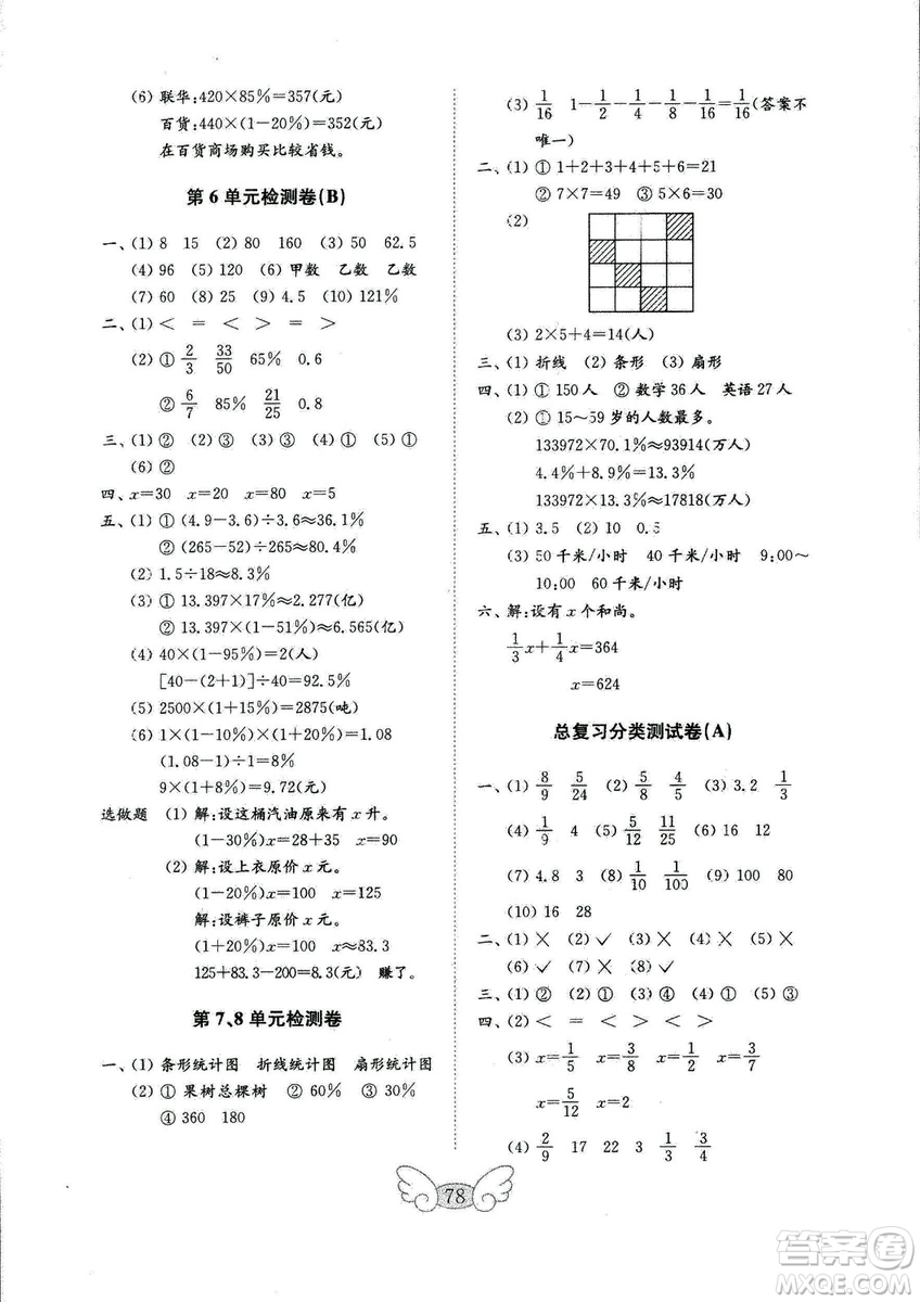 2018秋金鑰匙小學(xué)試卷數(shù)學(xué)人教版六年級上冊參考答案