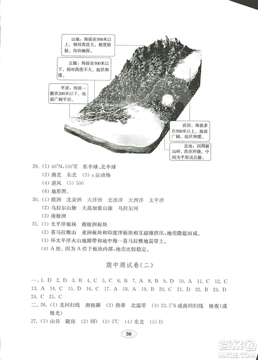 2018秋金鑰匙地理試卷五四制魯教版六年級上冊參考答案