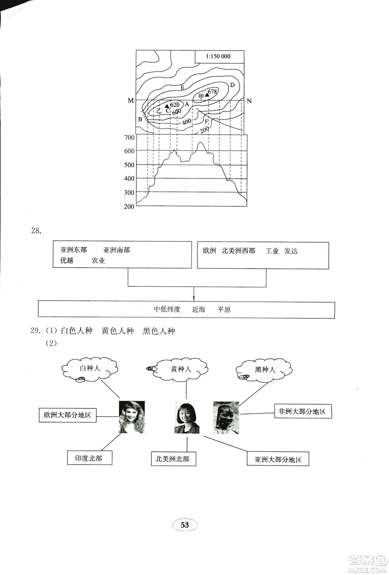 2018秋金鑰匙地理試卷五四制魯教版六年級上冊參考答案