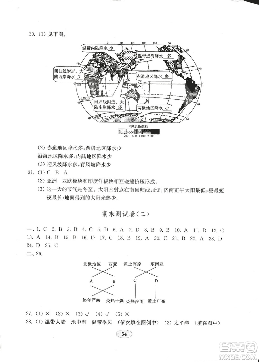 2018秋金鑰匙地理試卷五四制魯教版六年級上冊參考答案