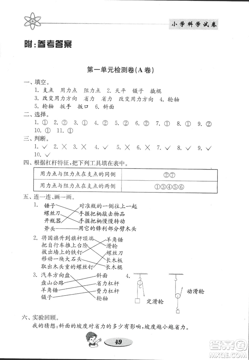教科版六年級上冊金鑰匙小學(xué)科學(xué)試卷2018秋參考答案