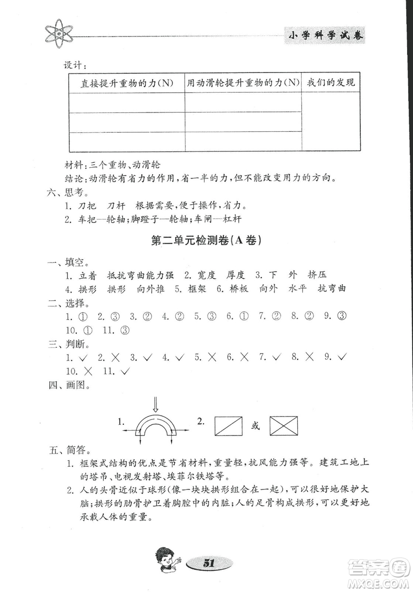 教科版六年級上冊金鑰匙小學(xué)科學(xué)試卷2018秋參考答案