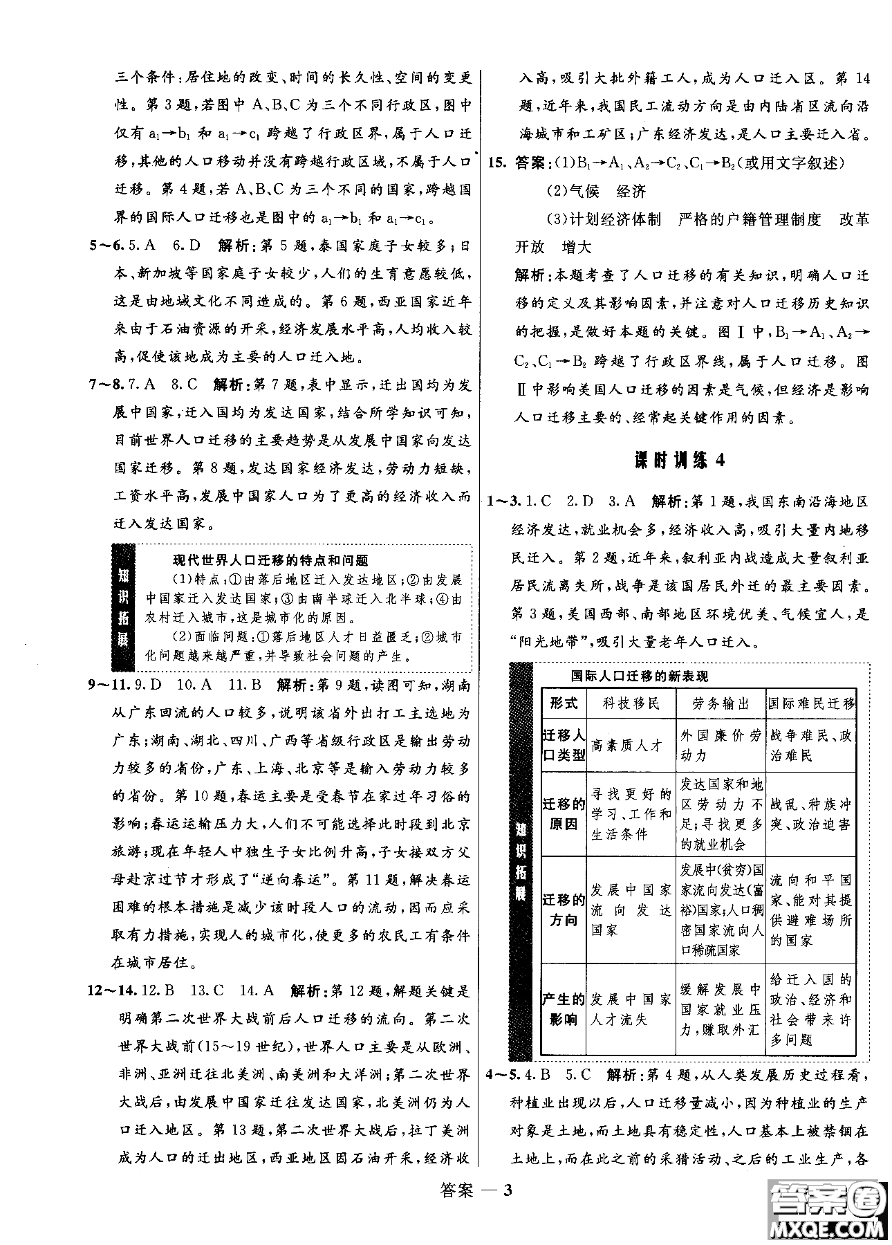 2018年志鴻優(yōu)化高中同步測控優(yōu)化訓練地理必修2魯教版參考答案