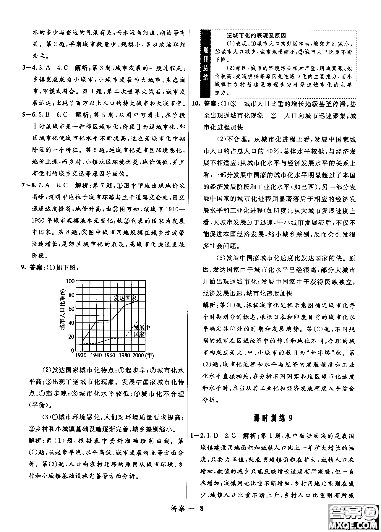 2018年志鴻優(yōu)化高中同步測控優(yōu)化訓練地理必修2魯教版參考答案