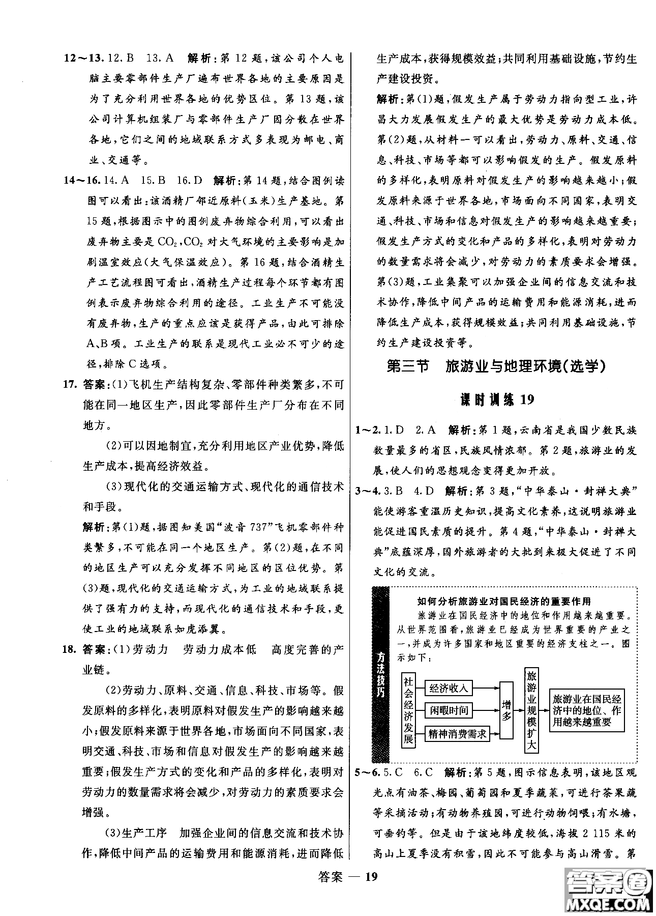 2018年志鴻優(yōu)化高中同步測控優(yōu)化訓練地理必修2魯教版參考答案
