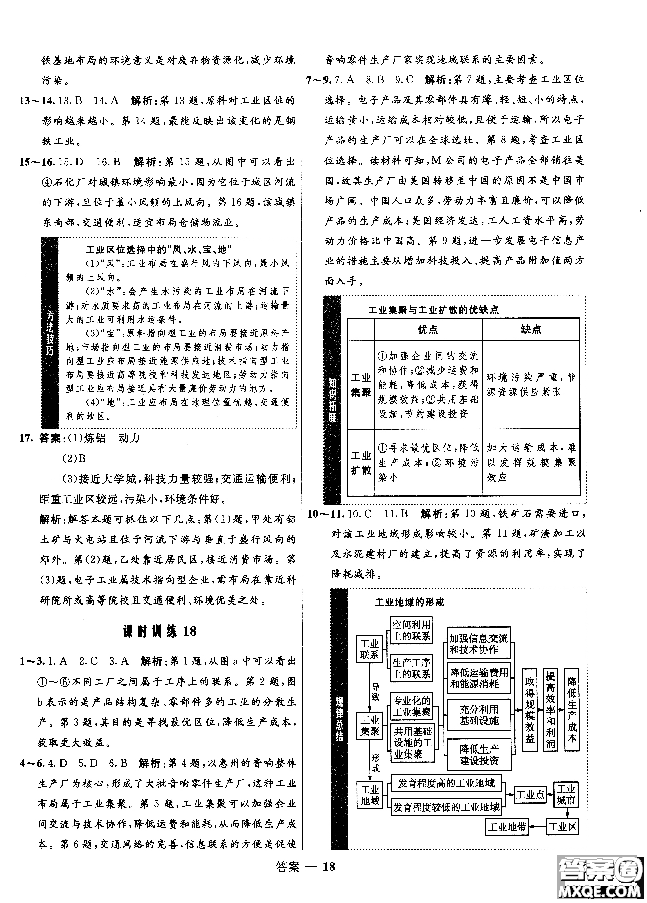 2018年志鴻優(yōu)化高中同步測控優(yōu)化訓練地理必修2魯教版參考答案