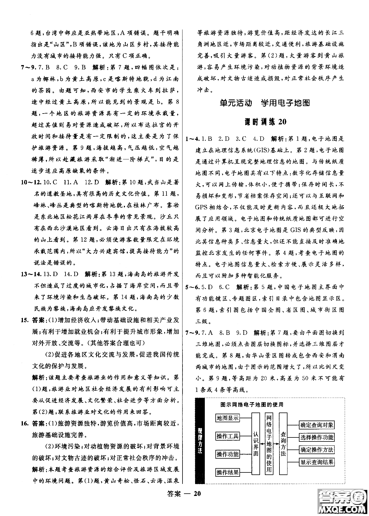 2018年志鴻優(yōu)化高中同步測控優(yōu)化訓練地理必修2魯教版參考答案