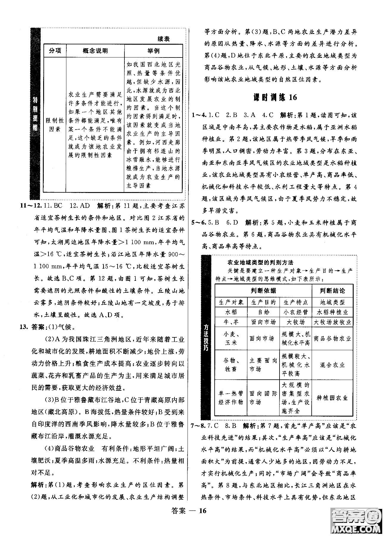 2018年志鴻優(yōu)化高中同步測控優(yōu)化訓練地理必修2魯教版參考答案