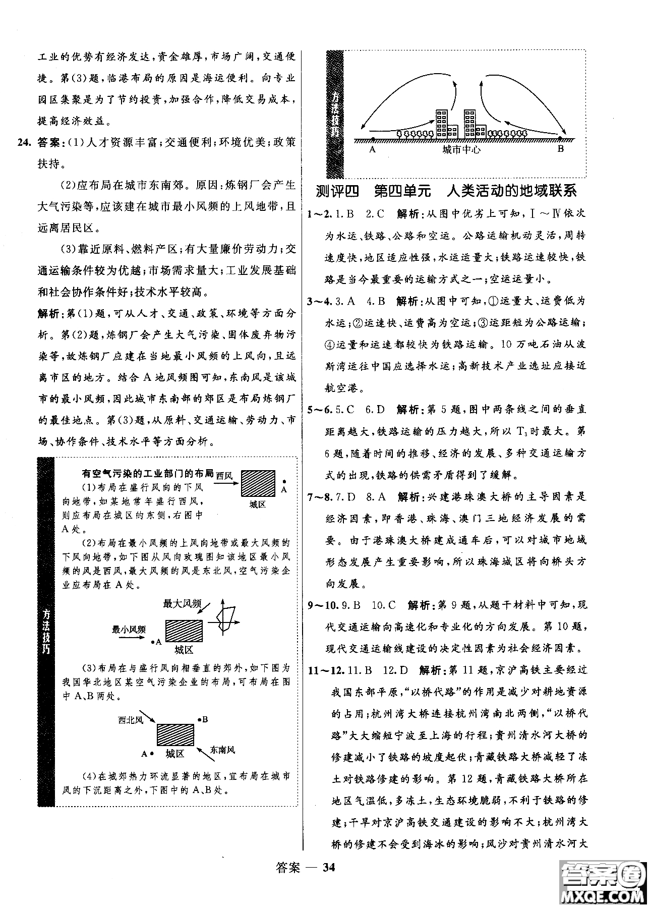 2018年志鴻優(yōu)化高中同步測控優(yōu)化訓練地理必修2魯教版參考答案