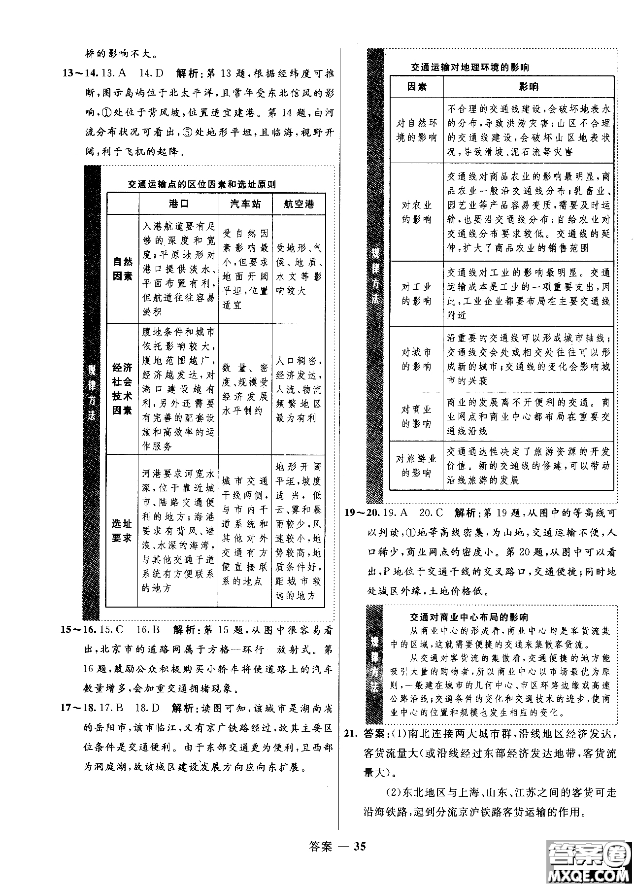 2018年志鴻優(yōu)化高中同步測控優(yōu)化訓練地理必修2魯教版參考答案