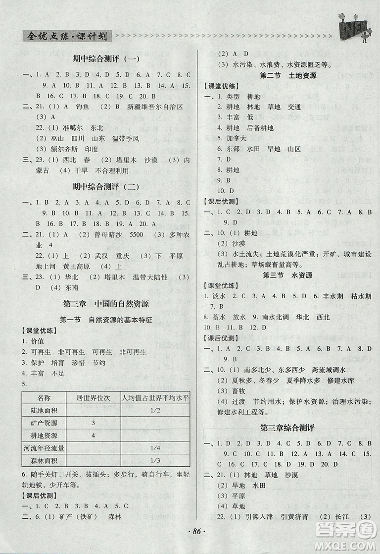 2018年全優(yōu)點練課計劃八年級地理上冊人教版參考答案