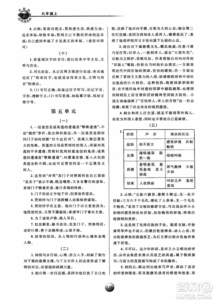 2018新版培優(yōu)提高班九年級(jí)上冊(cè)語(yǔ)文升級(jí)版參考答案