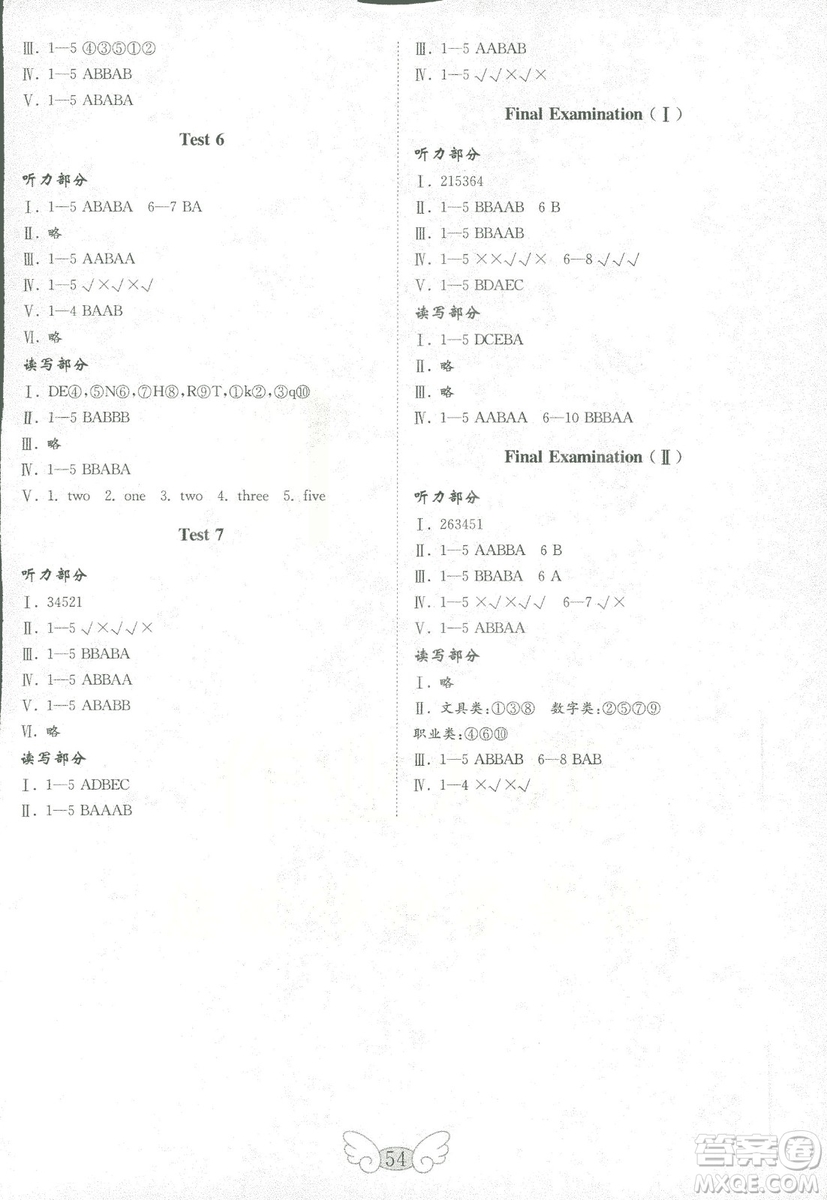 2018秋金鑰匙英語(yǔ)試卷三年級(jí)上冊(cè)五四制魯科版參考答案