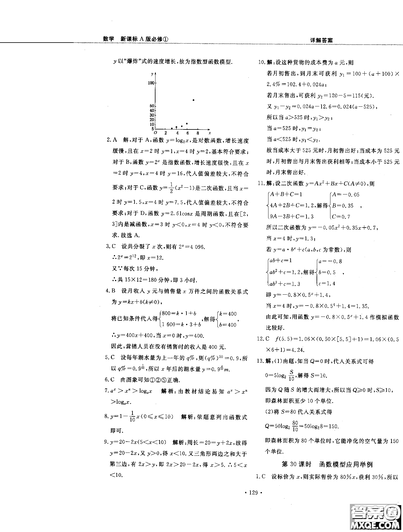 試吧大考卷人教A版2018版45分鐘課時(shí)作業(yè)新課標(biāo)數(shù)學(xué)必修1參考答案