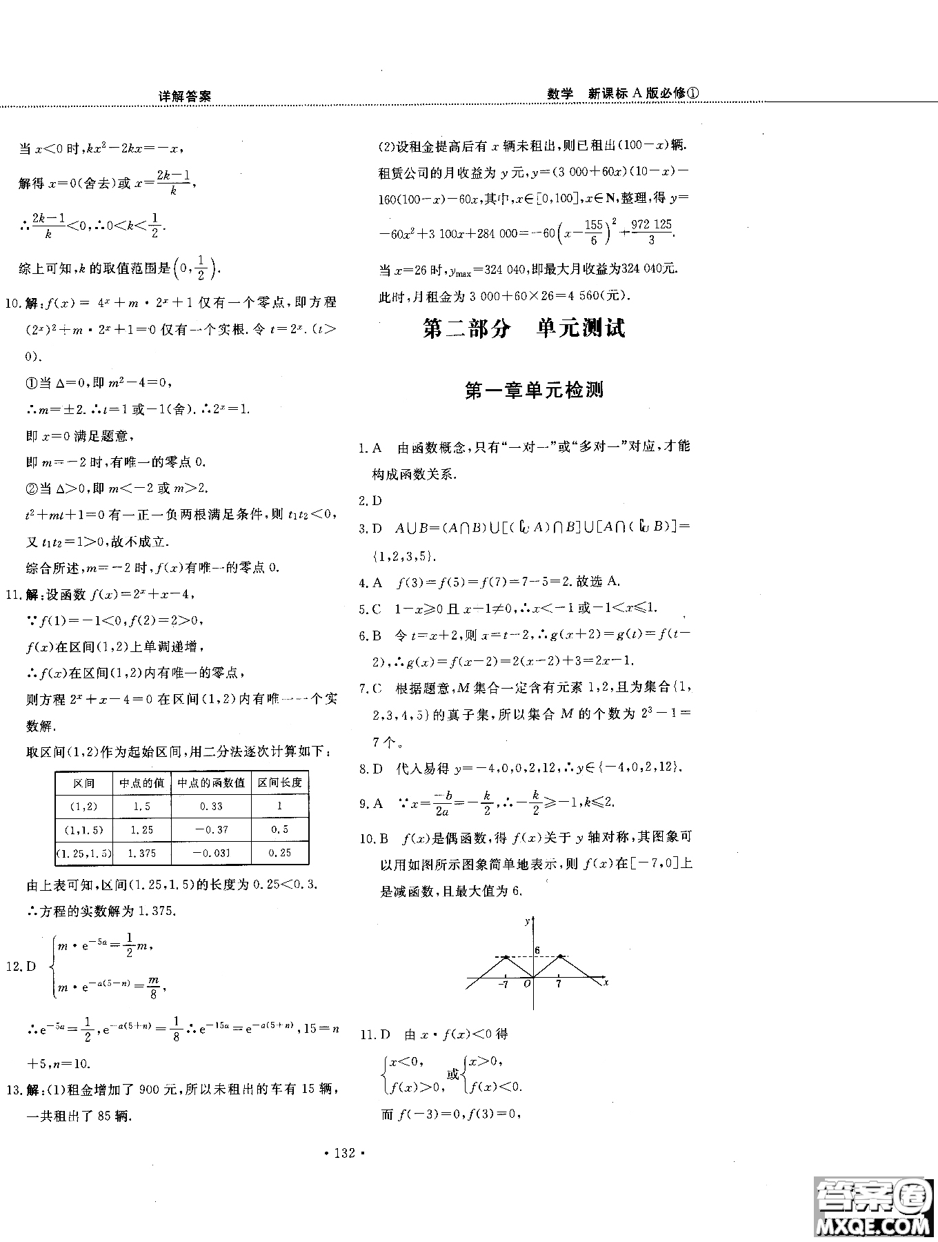 試吧大考卷人教A版2018版45分鐘課時(shí)作業(yè)新課標(biāo)數(shù)學(xué)必修1參考答案